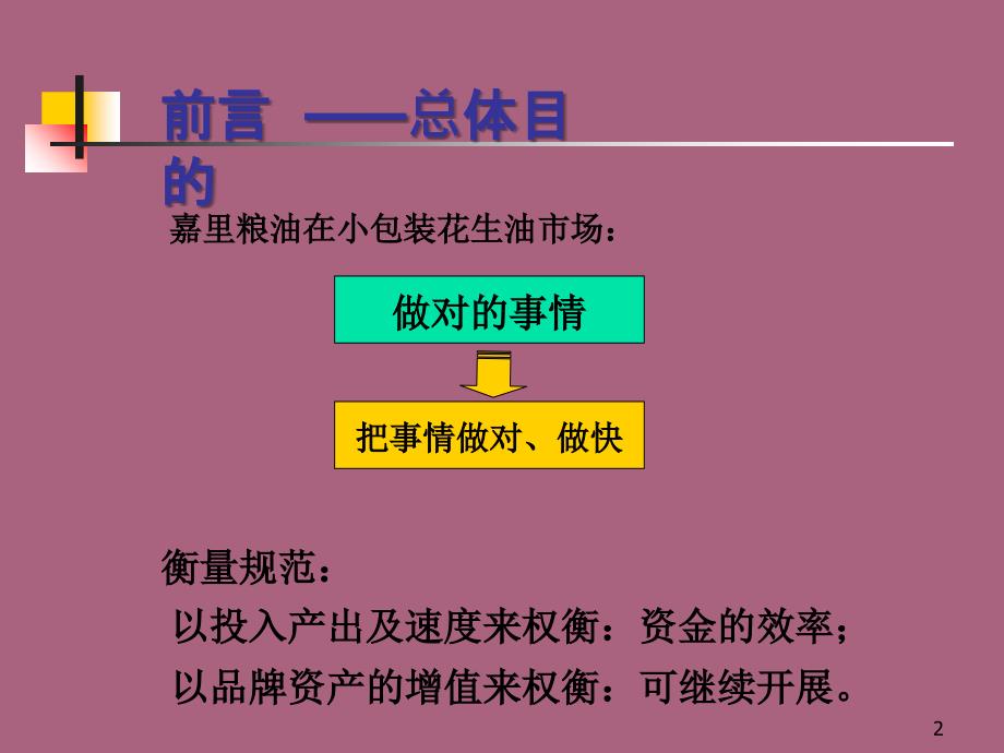 嘉里粮油小包装花生油市场变化中的产品与品牌模板ppt课件_第2页