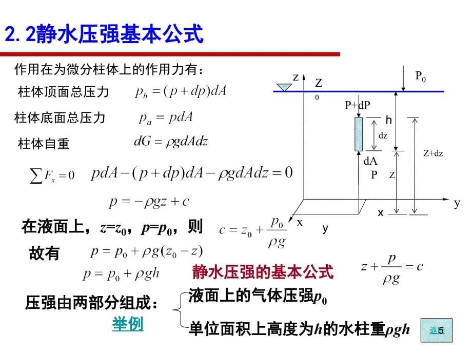 静水压强与静水总压力课堂PPT_第5页