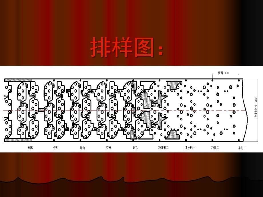 冷凝器孔板冲压连续模设计-公开答辩_第5页