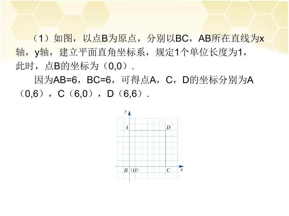 湘教版九年级上册（新）第3章《3．2简单图形的坐标表示》课件（15张PPT）_第3页