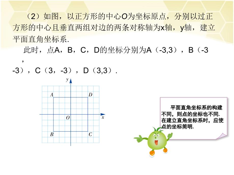 湘教版九年级上册（新）第3章《3．2简单图形的坐标表示》课件（15张PPT）_第4页