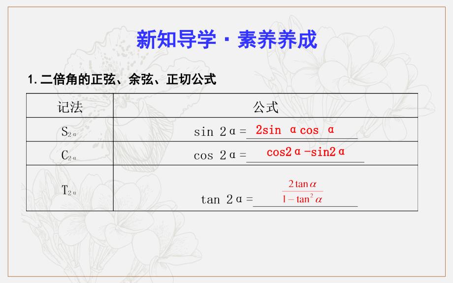 版人教A版高中数学必修四导练课件：3.1.3　二倍角的正弦、余弦、正切公式_第4页