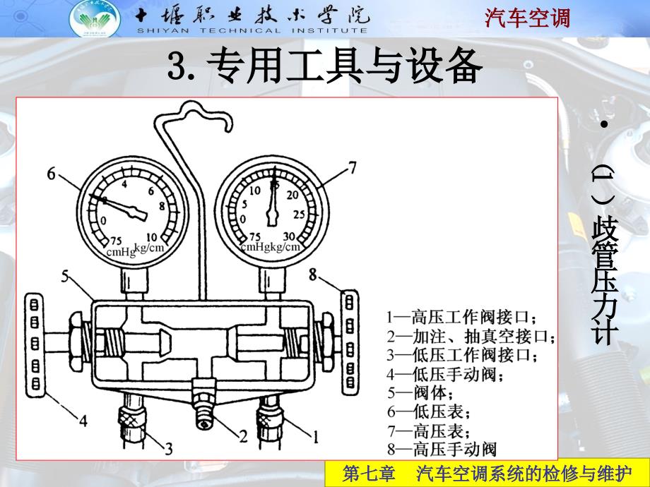 汽车空调系统的检测与维修(PPT79页)_第4页