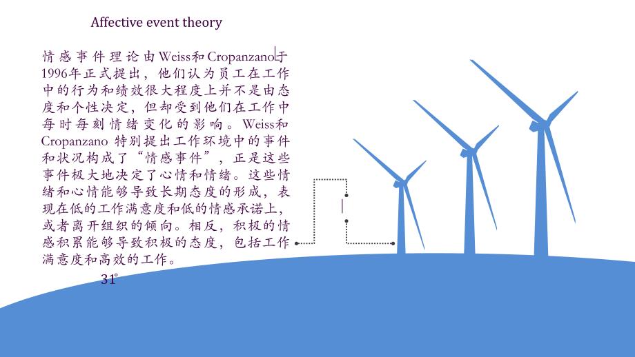 组织行为学情感事件理论ppt课件_第2页