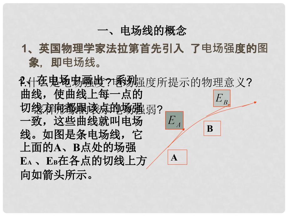 高二物理 静电场全章课件 练习 单元测试电场线 课件_第2页