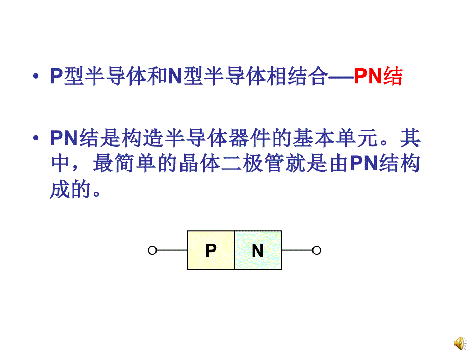 PN结.ppt_第2页