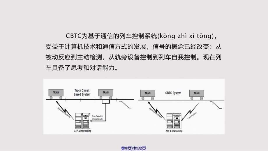 CBTC实用实用教案实用教案_第3页