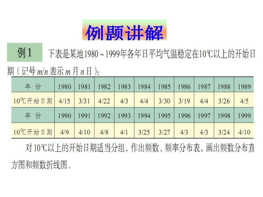 频数与频率 课件.ppt_第5页