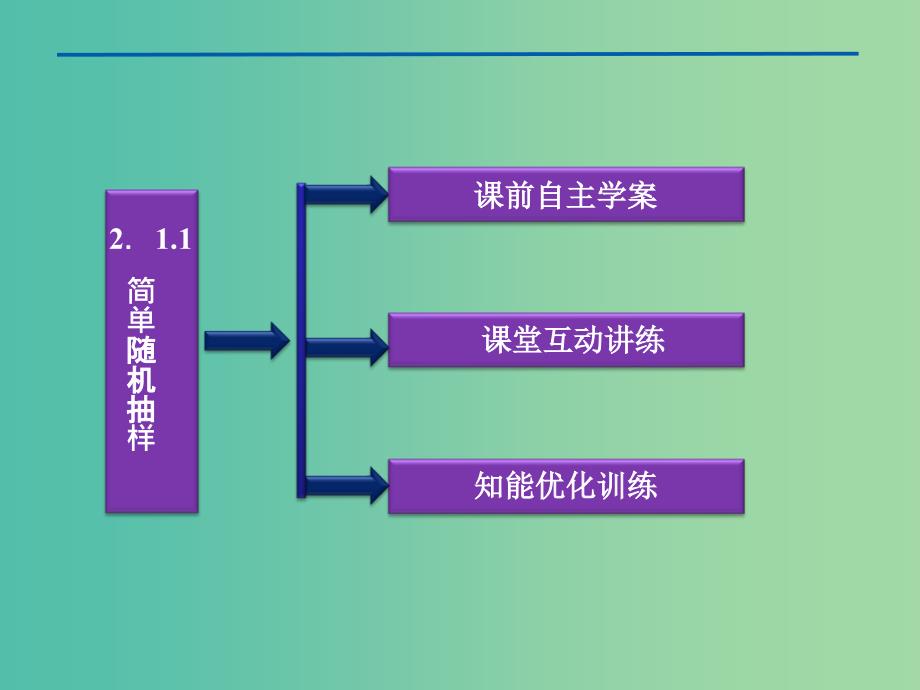 2018年高中数学 第二章 统计 2.1.1 简单随机抽样课件 新人教A版必修3.ppt_第3页