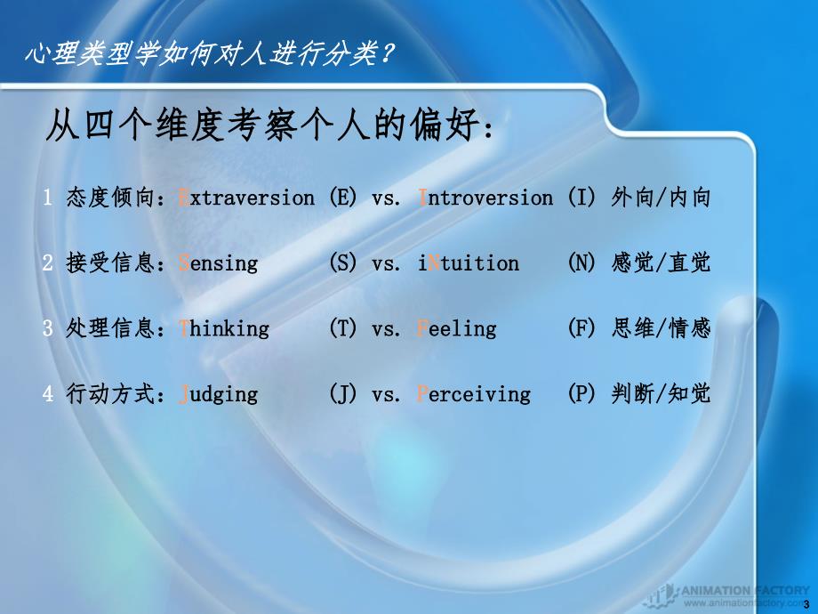 MBTI—职业测评PPT精选文档_第3页