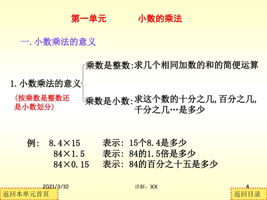 青岛版五年级数学上册总复习课件(全册)(1)参考_第4页