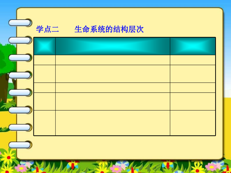 高道文的必修一学案_第4页