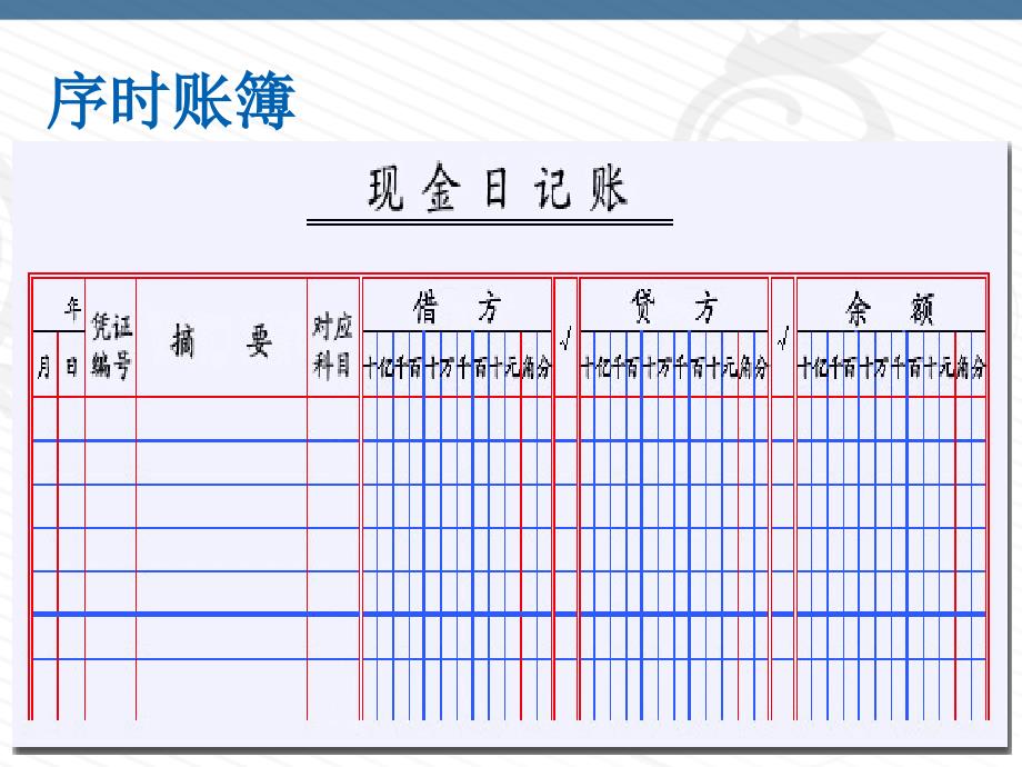 《会计账簿考证备》PPT课件_第4页