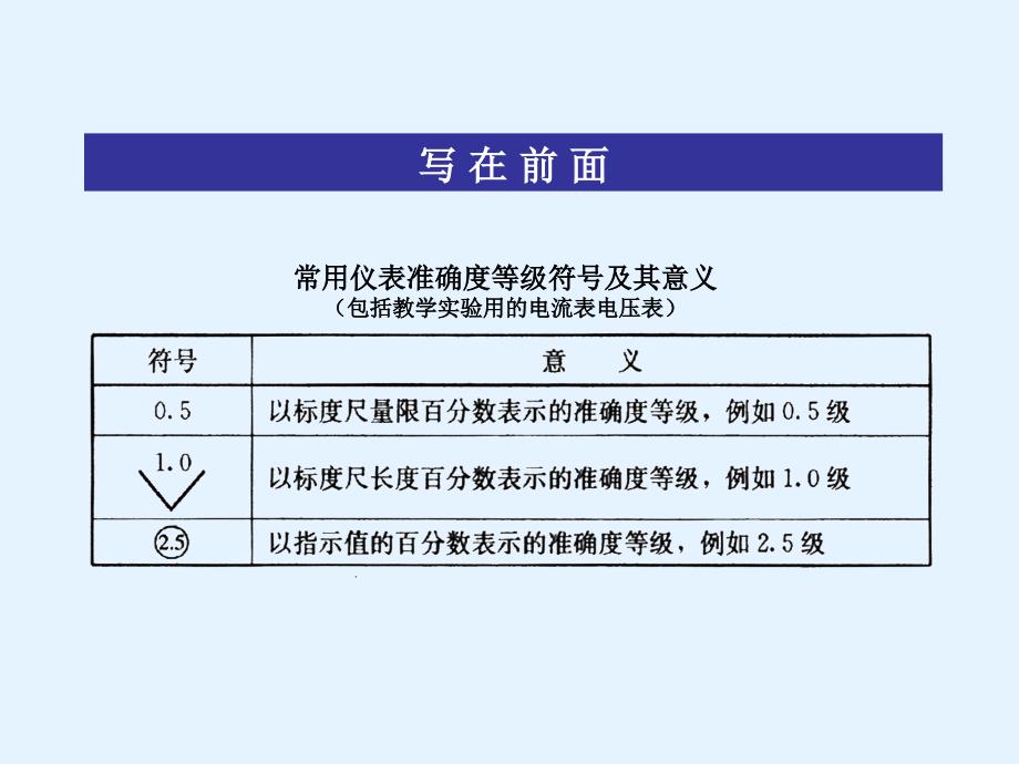 家庭电路和安全用电(修订版)-电能表_第4页