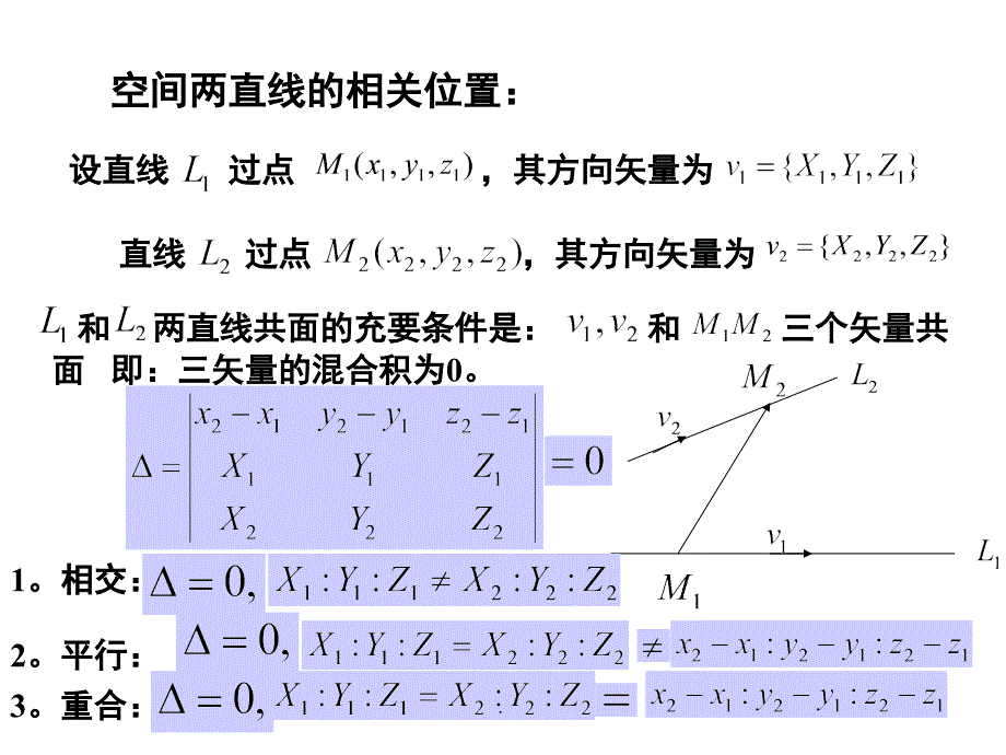 空间两直线的位置关系ppt课件_第2页