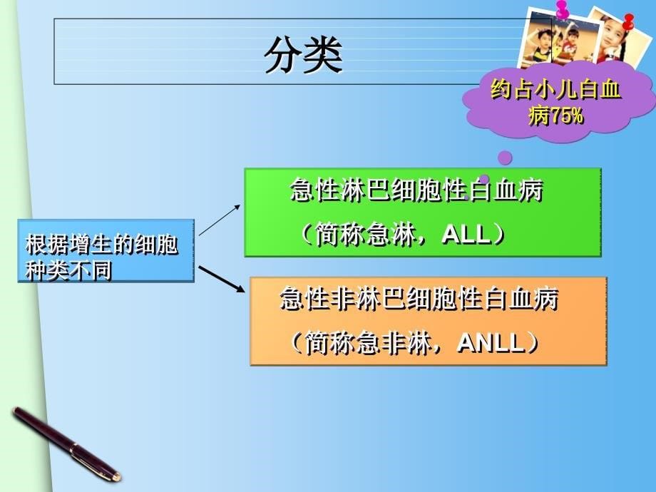 小儿急性淋巴细胞白血病护理查房ppt_第5页