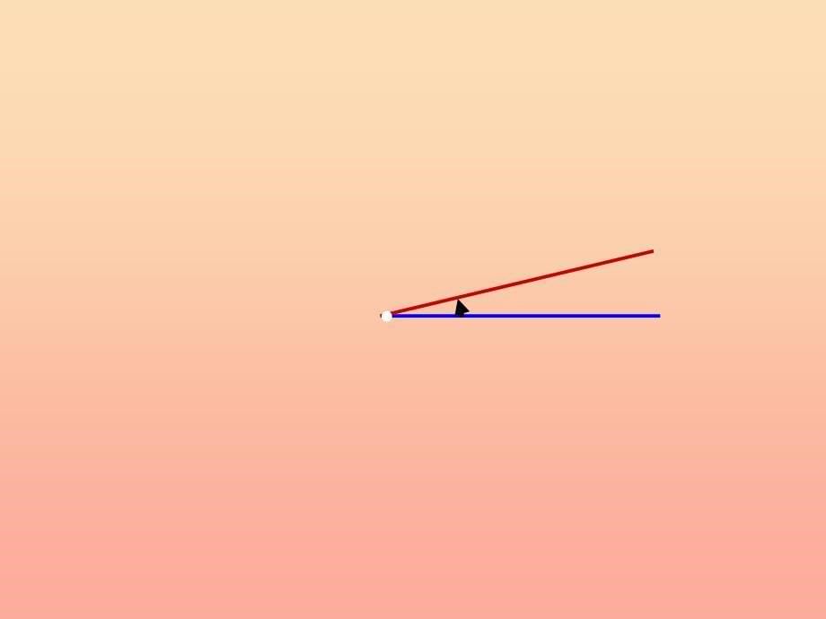 四年级数学上册第3单元角的度量角的分类课件2新人教版.ppt_第5页