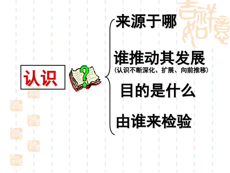 实践对认识作用课件_第3页