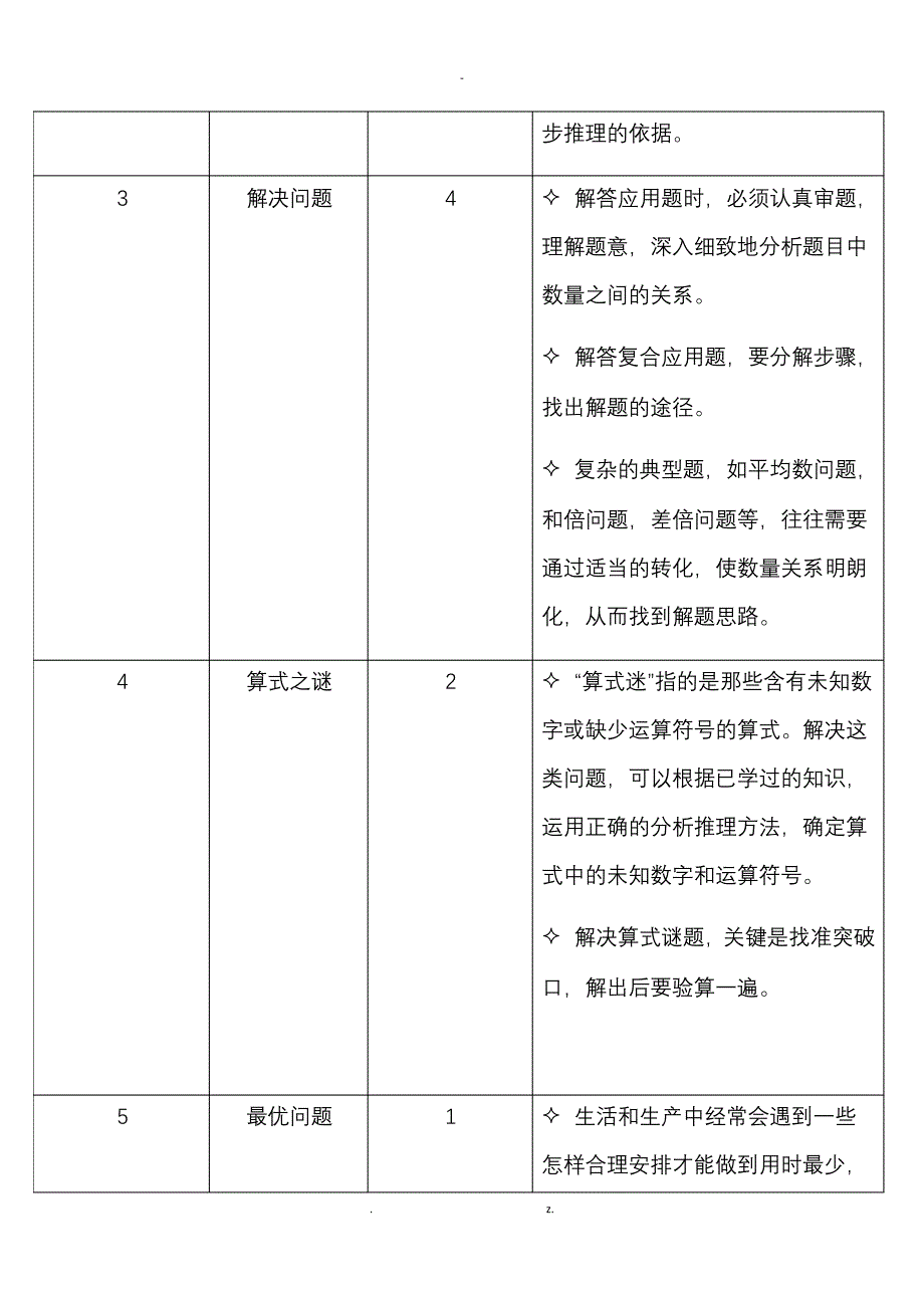 四年级奥数辅导计划_第2页