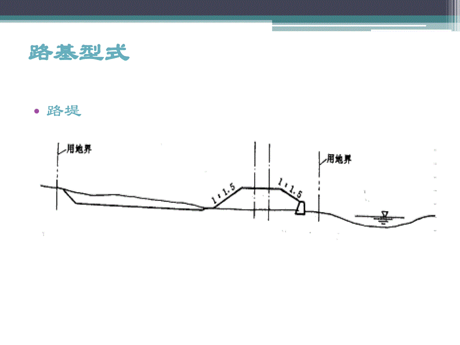 《铁路路基维修保养》PPT课件.ppt_第3页