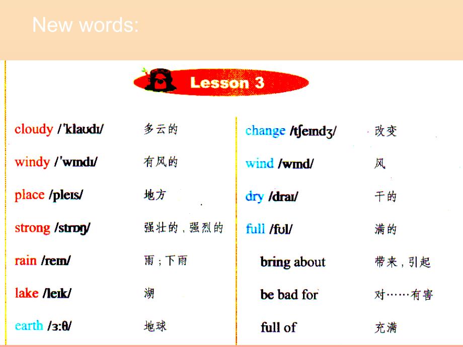 2022秋六年级英语上册 Lesson 3《It will be sunny this Sunday》课件1 科普版_第3页