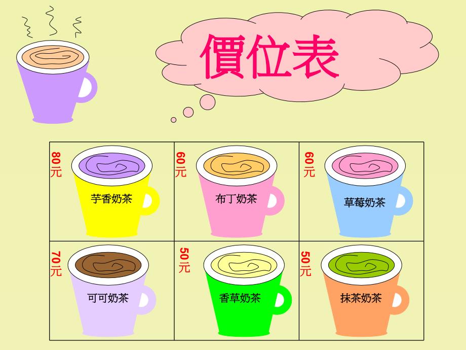 嘻哈奶茶店(2)_第3页