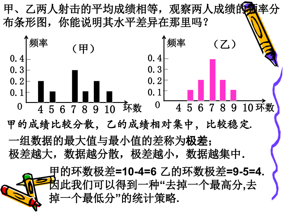 《用样本的数字特征估计总体的数字特征》ppt课件3_第4页