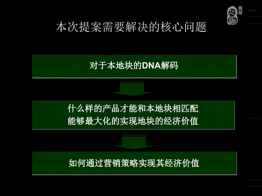 沈阳南湖公园项目提案含所有平面_第3页