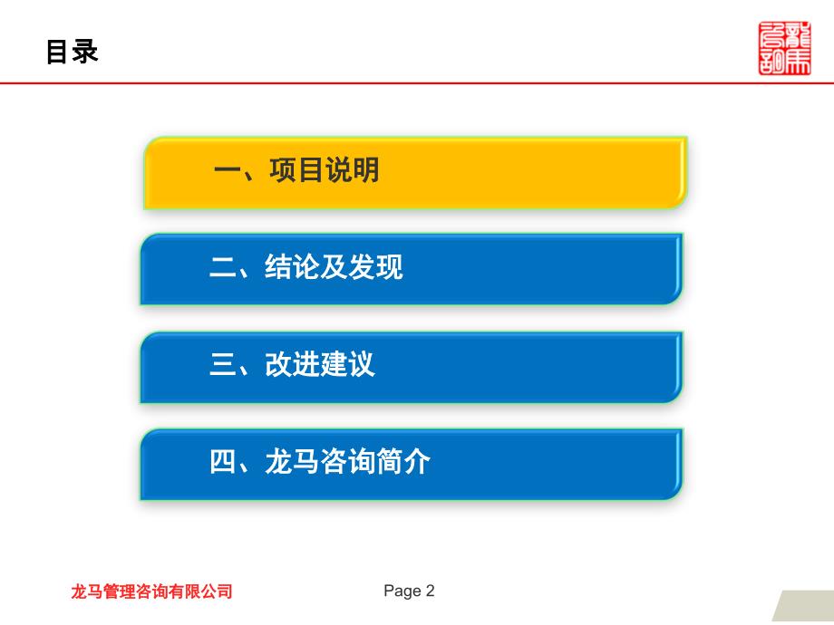 湖南电信10000号拨测报告龙马咨询课件_第2页