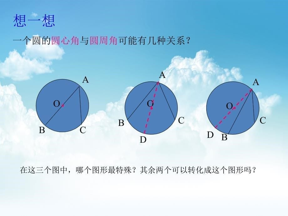 最新浙教版数学九年级上册3.5圆周角【1】ppt课件_第5页