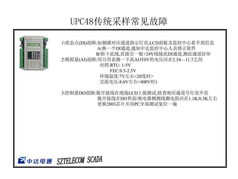 苏州电信监控常见故障处理_第4页