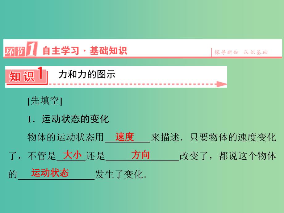 高中物理 第3章 1重力、基本相互作用课件 新人教版必修1.ppt_第3页