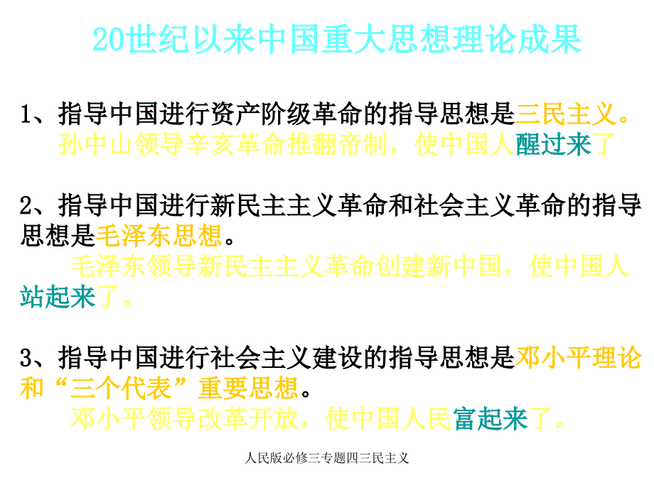 人民版必修三专题四三民主义课件_第3页