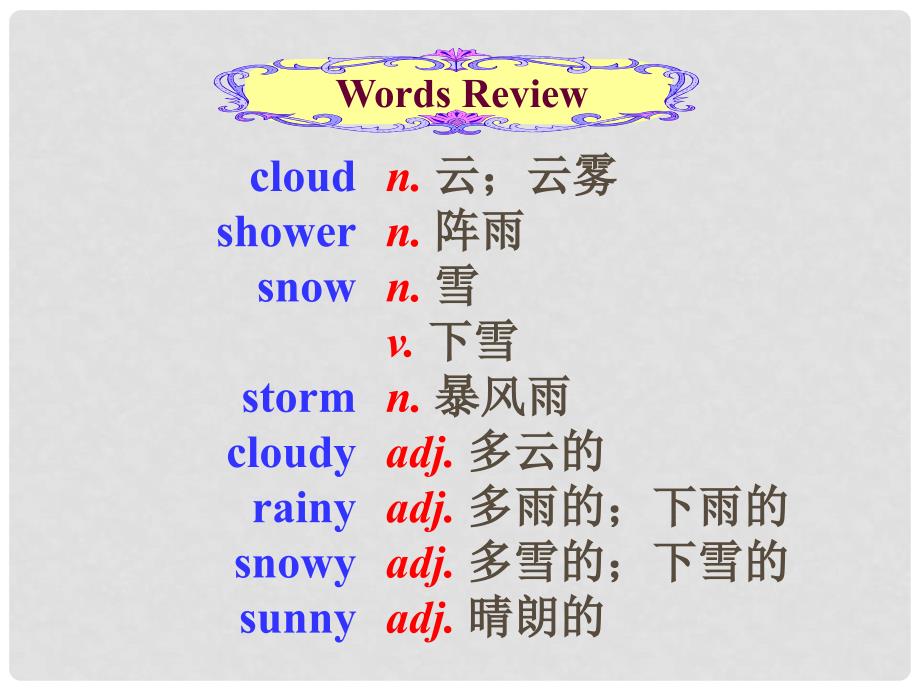 浙江省平阳县昆阳镇第二中学八年级英语上册 Module 10 The weather Unit 1 It might snow课件 （新版）外研版_第2页