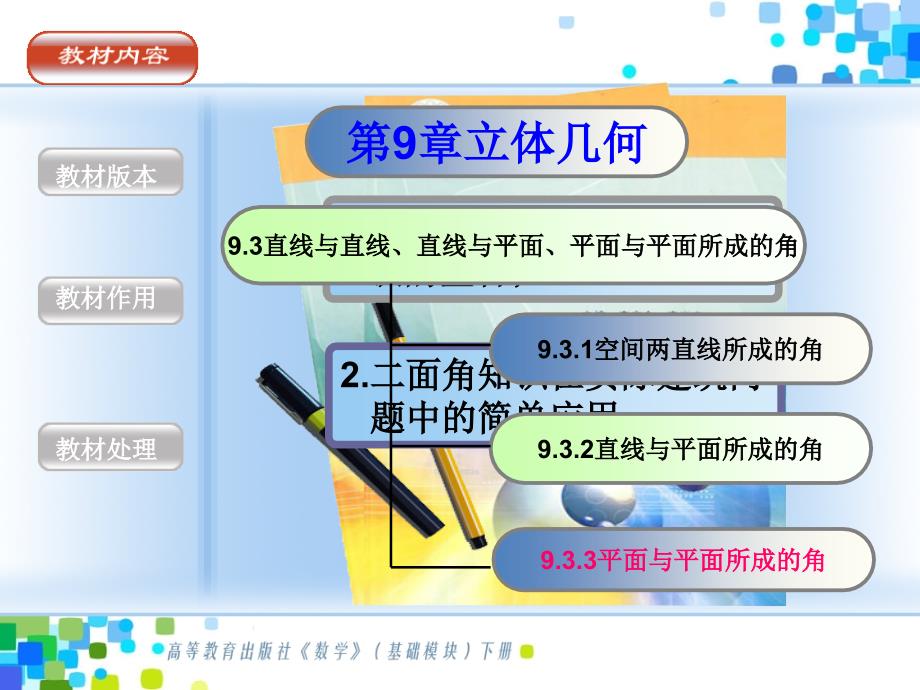 让二面角在建筑中绽放说课课件_第3页