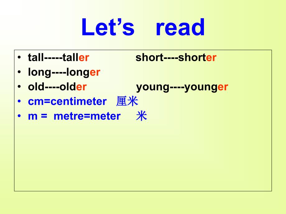 六年级下册英语课件－Unlt 1 How tall are you？ part A ｜人教（PEP）（2014秋） (共19张PPT)_第2页