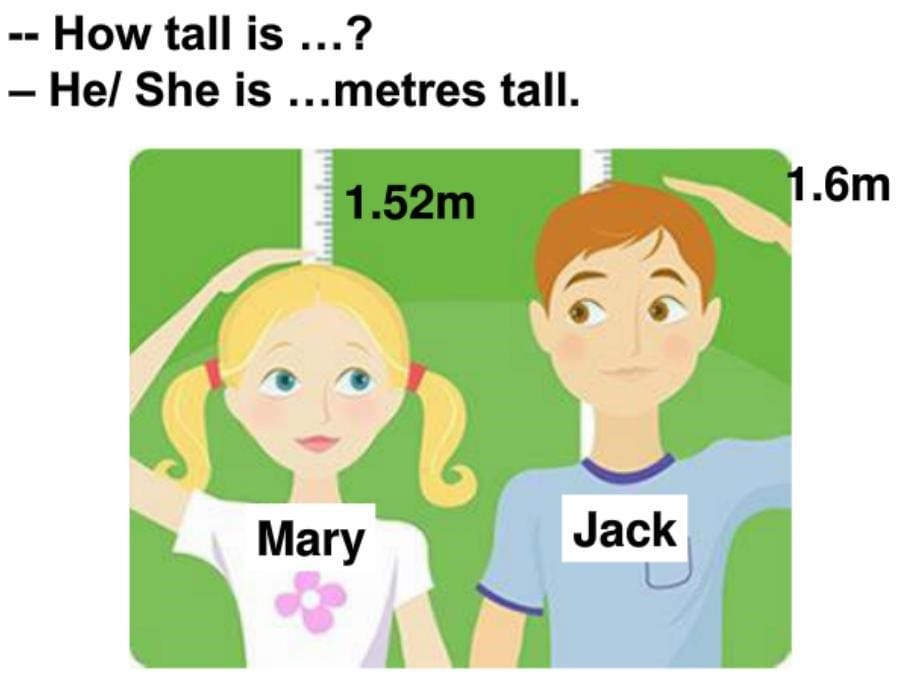 六年级下册英语课件－Unlt 1 How tall are you？ part A ｜人教（PEP）（2014秋） (共19张PPT)_第5页