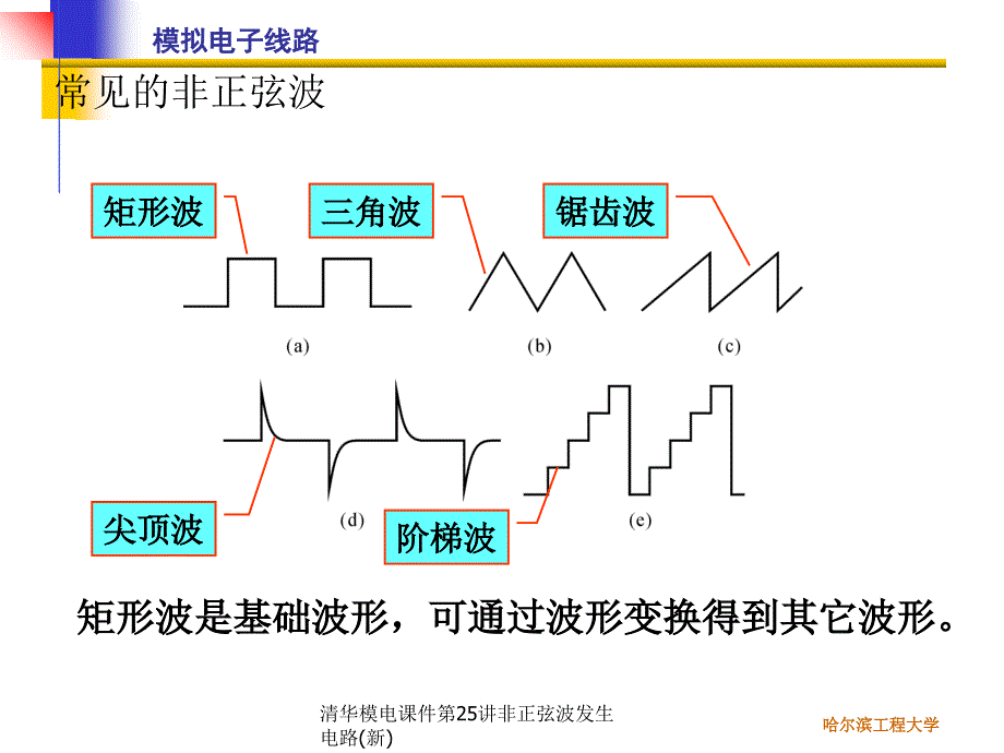 清华模电课件第25讲非正弦波发生电路(新)课件_第2页