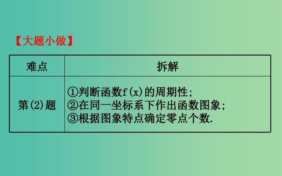 2019届高考数学二轮复习 第二篇 专题通关攻略 专题8 函数与导数 2.8.2 函数与方程及函数的应用课件.ppt_第5页