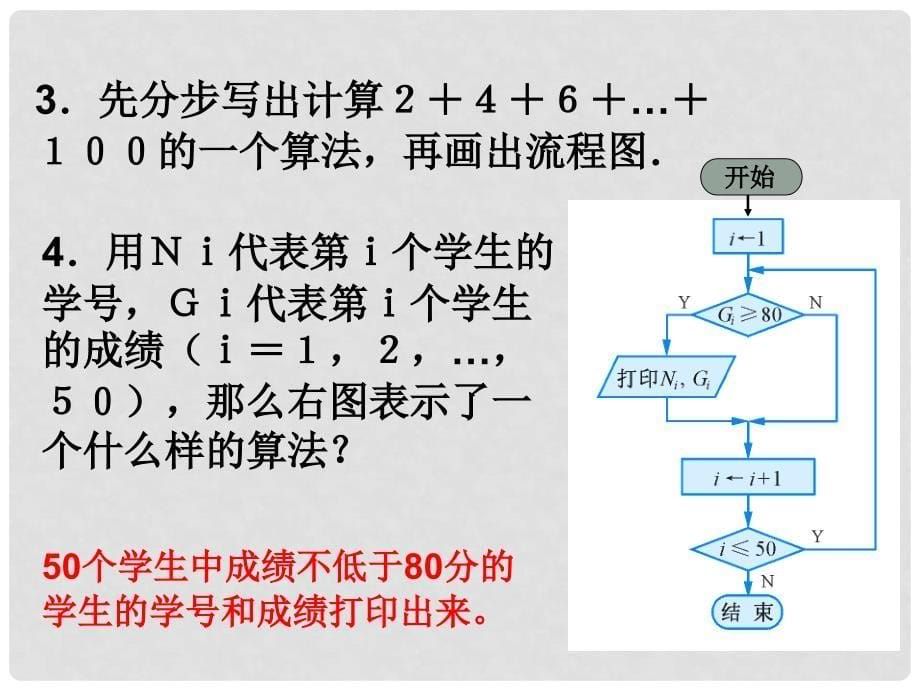 江苏省宿迁市高中数学 第一章 算法初步 1.2 流程图（4）循环结构课件 苏教版必修3_第5页