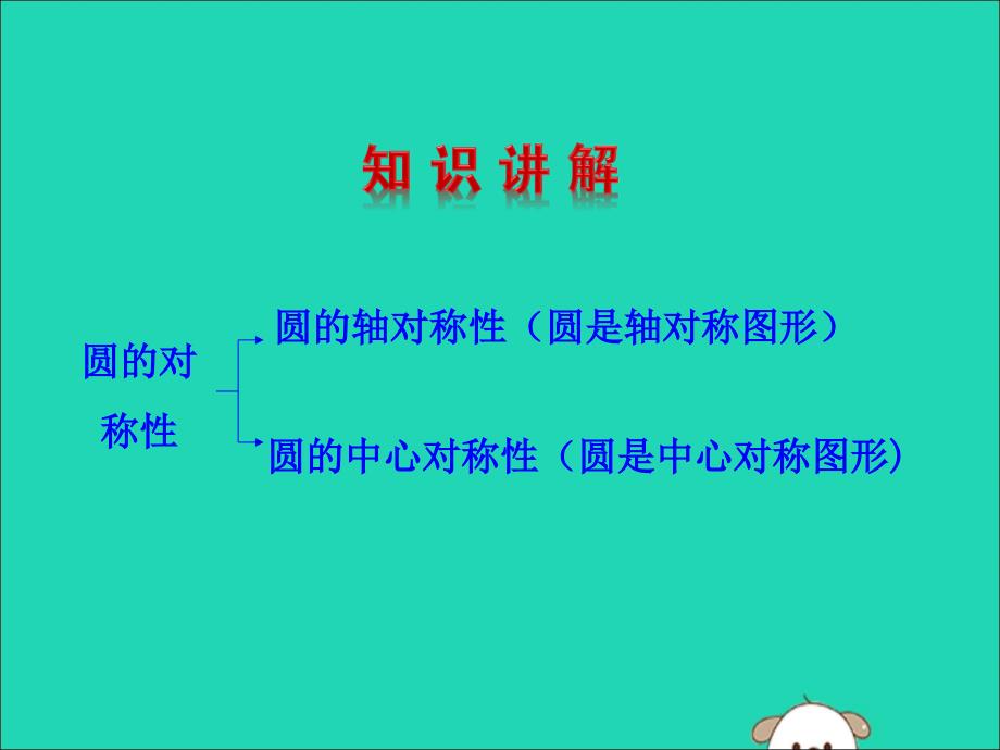 九年级数学下册第三章圆2圆的对称性教学课件新版北师大版_第3页