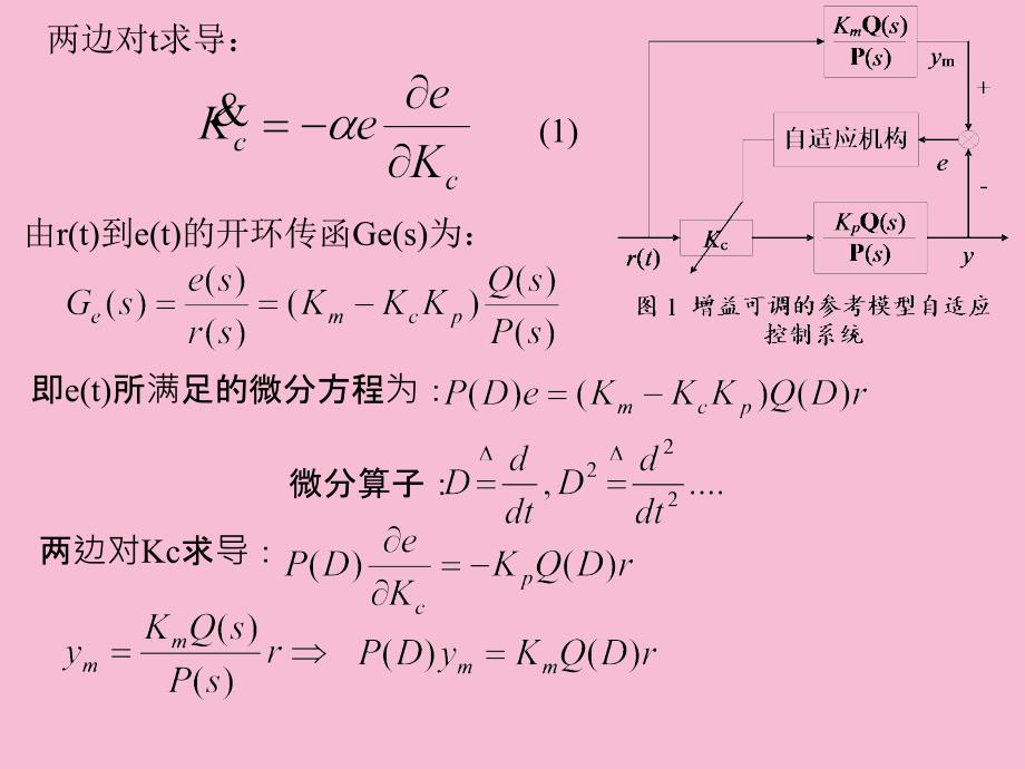 模型参考自适应控制ppt课件_第3页