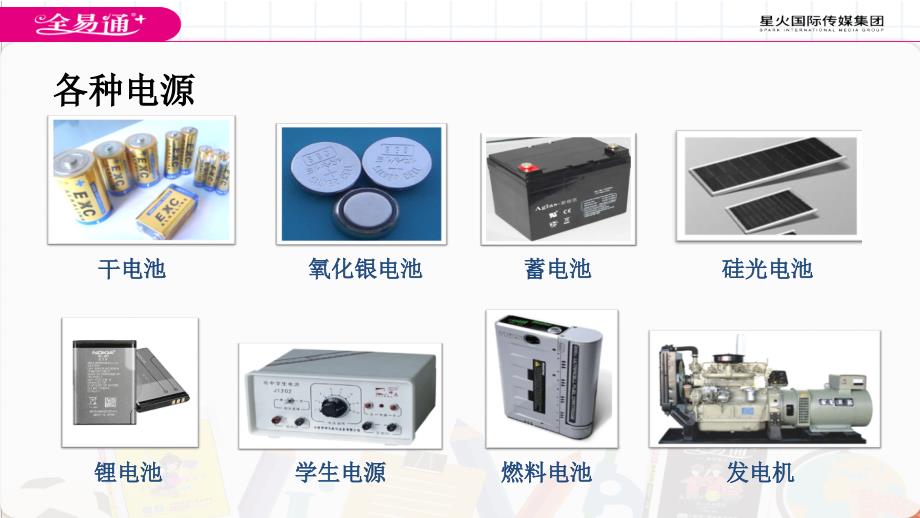 最新3.2电路ppt课件_第4页