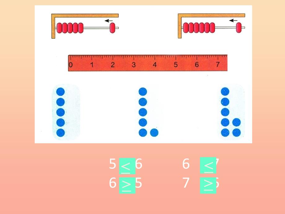 一年级数学上册第5单元6_10的认识和加减法6和7教学课件新人教版_第3页