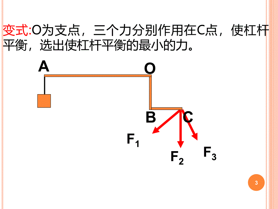 杠杆最小力问题ppt课件_第3页