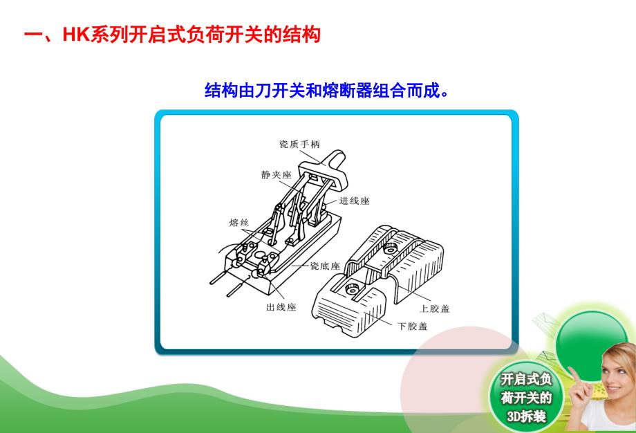 开启式负荷开关的用途分类结构及工作原理_第2页