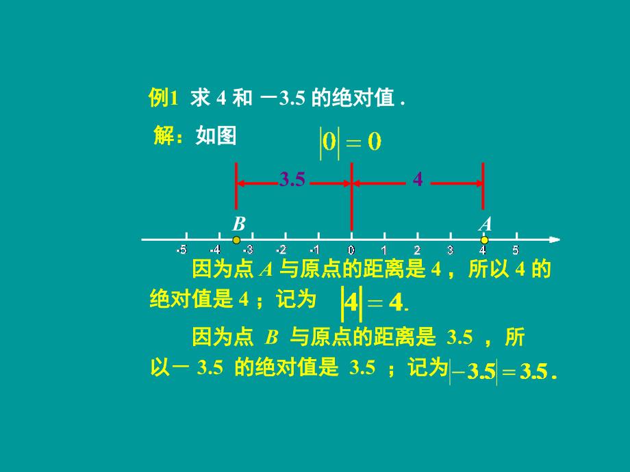 23绝对值与相反数(1)_第4页