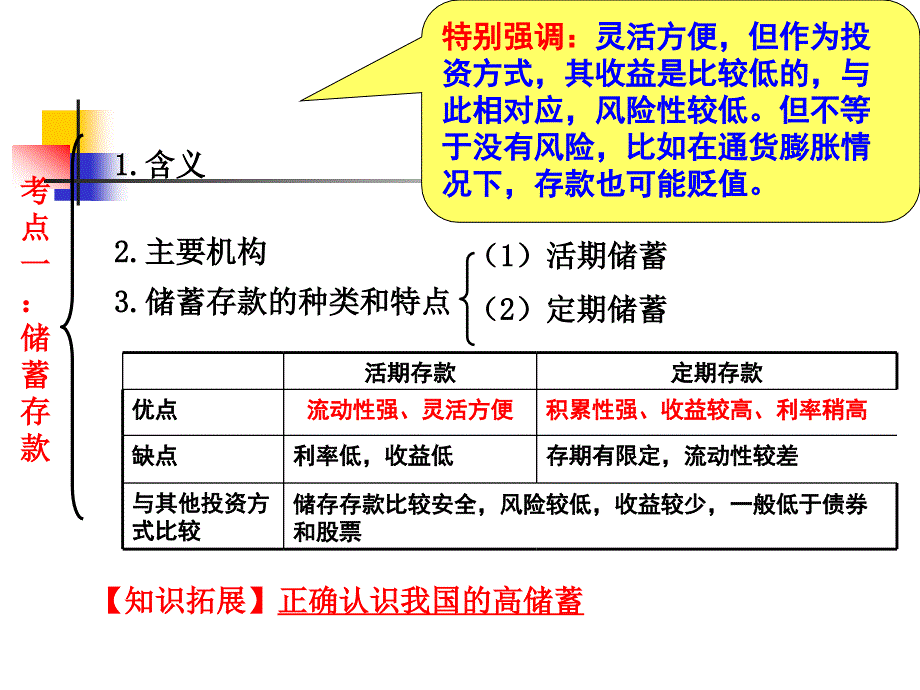 经济生活第六课复习huan_第2页