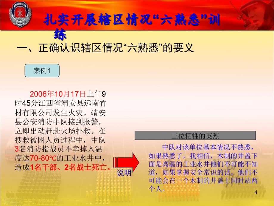 精选总结-扎实开展辖区情况“六熟悉”训练_第4页