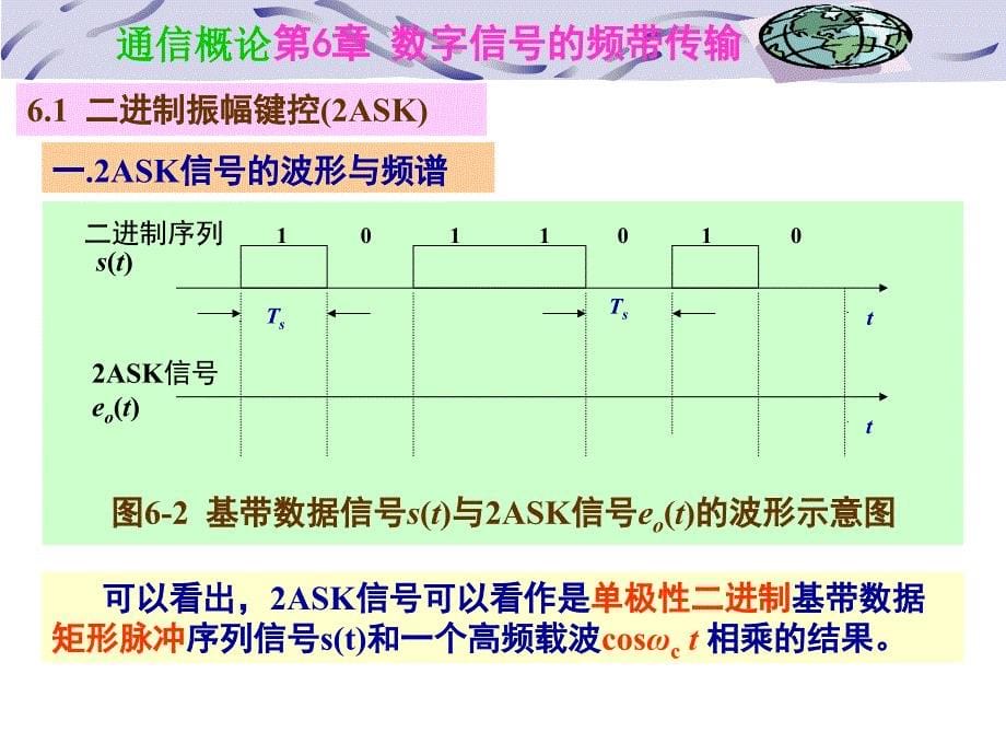 6-lx-通信概论-数字信号的频带传输课件_第5页